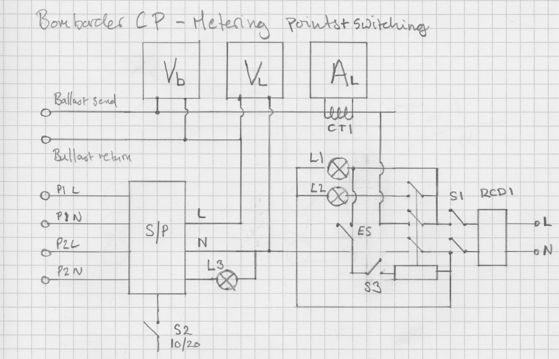metering-switching-1